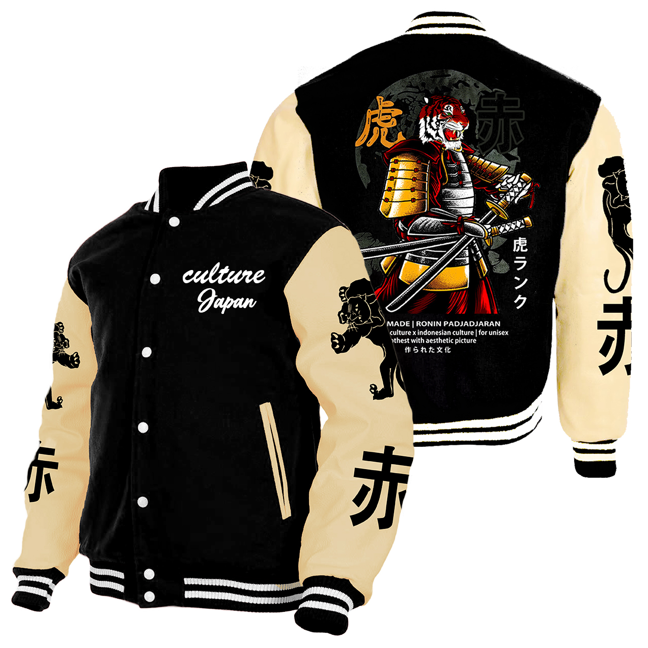 Jenis Jaket Anime
